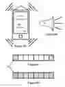 Fig. 06 - Gearbox orientation system