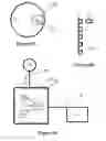 Fig. 07 - Gearbox orientation system