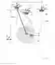 Fig. 05 - SURVEYING BY MOBILE VEHICLES