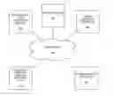 Fig. 01 - Management of Event Information for Interested Users