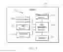 Fig. 02 - System and method for aircraft operations including path guidance panel with conditional waypoints