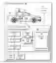 Fig. 01 - Personalized optimal travel route planning