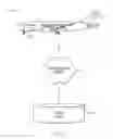 Fig. 02 - Methods and apparatus for reducing the size of received data transmission during vehicle travel