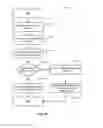 Fig. 30 - Tracking power consumption and payment