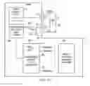 Fig. 08 - Capacitive detection, energy transfer, and/or data transfer system