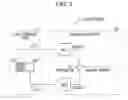 Fig. 03 - Light receiver and mobile electronic device