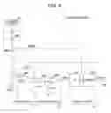 Fig. 04 - Light receiver and mobile electronic device