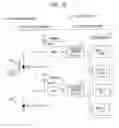 Fig. 14 - Light receiver and mobile electronic device