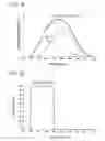 Fig. 17 - Light receiver and mobile electronic device