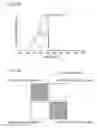 Fig. 18 - Light receiver and mobile electronic device