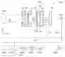 Fig. 01 - A method for determining the spectral scale of a spectrometer and apparatus