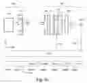 Fig. 06 - A method for determining the spectral scale of a spectrometer and apparatus