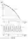 Fig. 07 - A method for determining the spectral scale of a spectrometer and apparatus