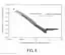 Fig. 07 - Method for measuring internal temperature of freezing target object and internal temperature measurement device for freezing target object