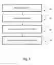 Fig. 10 - Optical fiber sensor system for detecting temperature changes in an aircraft