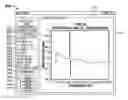 Fig. 01 - Visualization and manipulation of micro-scale calorimeter chamber data matrices
