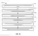 Fig. 09 - Visualization and manipulation of micro-scale calorimeter chamber data matrices