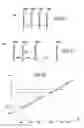 Fig. 05 - Sensor with a plurality of acquisition devices that measure force using impedance