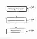 Fig. 01 - METHOD FOR DETERMINING ELASTIC PROPERTIES OF A MOTOR VEHICLE CABLE HARNESS