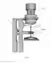 Fig. 06 - Scanning rheometer