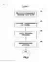 Fig. 07 - In situ evaluation of filter parameters with opticoanalytical devices