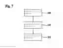 Fig. 05 - Method for calibrating an optical fluid sensor