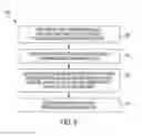 Fig. 08 - Method for production and identification of Weyl semimetal