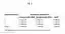 Fig. 11 - Rapid and label-free procedure for microbial community screening and profiling