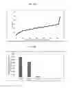 Fig. 20 - Rapid and label-free procedure for microbial community screening and profiling