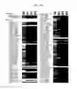 Fig. 27 - Rapid and label-free procedure for microbial community screening and profiling