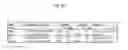Fig. 33 - Rapid and label-free procedure for microbial community screening and profiling
