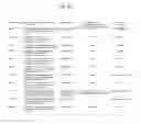 Fig. 34 - Rapid and label-free procedure for microbial community screening and profiling