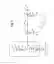Fig. 06 - Forming light beams and patterns with zero intensity central points