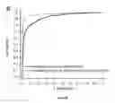 Fig. 11 - RAMAN SPECTROSCOPY SYSTEM, APPARATUS, AND METHOD FOR ANALYZING, CHARACTERIZING, AND/OR DIAGNOSING A TYPE OR NATURE OF A SAMPLE OR A TISSUE SUCH AS AN ABNORMAL GROWTH