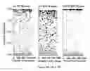Fig. 16 - RAMAN SPECTROSCOPY SYSTEM, APPARATUS, AND METHOD FOR ANALYZING, CHARACTERIZING, AND/OR DIAGNOSING A TYPE OR NATURE OF A SAMPLE OR A TISSUE SUCH AS AN ABNORMAL GROWTH