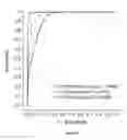 Fig. 17 - RAMAN SPECTROSCOPY SYSTEM, APPARATUS, AND METHOD FOR ANALYZING, CHARACTERIZING, AND/OR DIAGNOSING A TYPE OR NATURE OF A SAMPLE OR A TISSUE SUCH AS AN ABNORMAL GROWTH