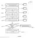 Fig. 26 - RAMAN SPECTROSCOPY SYSTEM, APPARATUS, AND METHOD FOR ANALYZING, CHARACTERIZING, AND/OR DIAGNOSING A TYPE OR NATURE OF A SAMPLE OR A TISSUE SUCH AS AN ABNORMAL GROWTH