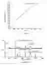 Fig. 29 - RAMAN SPECTROSCOPY SYSTEM, APPARATUS, AND METHOD FOR ANALYZING, CHARACTERIZING, AND/OR DIAGNOSING A TYPE OR NATURE OF A SAMPLE OR A TISSUE SUCH AS AN ABNORMAL GROWTH