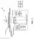 Fig. 05 - Optical and chemical analytical systems and methods
