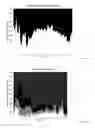 Fig. 08 - Integrated analysis of pore fluids for characterization of reservoir potential