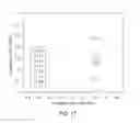Fig. 11 - Resonant sensing system and method for monitoring properties of an industrial fluid
