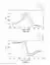 Fig. 14 - Resonant sensing system and method for monitoring properties of an industrial fluid