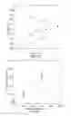 Fig. 19 - Resonant sensing system and method for monitoring properties of an industrial fluid