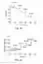 Fig. 28 - Resonant sensing system and method for monitoring properties of an industrial fluid