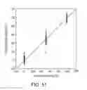 Fig. 32 - Resonant sensing system and method for monitoring properties of an industrial fluid