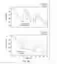 Fig. 34 - Resonant sensing system and method for monitoring properties of an industrial fluid