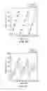 Fig. 37 - Resonant sensing system and method for monitoring properties of an industrial fluid