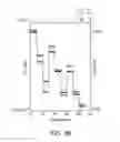 Fig. 45 - Resonant sensing system and method for monitoring properties of an industrial fluid