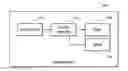 Fig. 01 - Gas sensing device