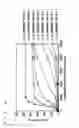 Fig. 07 - Gas sensor